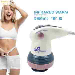 【瘦身神器碎脂機圖片】瘦身神器碎脂機圖片大全